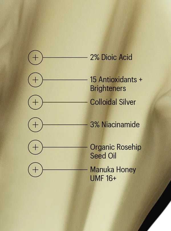 Allies of Skin Promise Keeper Nightly Blemish Treatment - Harben House - Allies of Skin