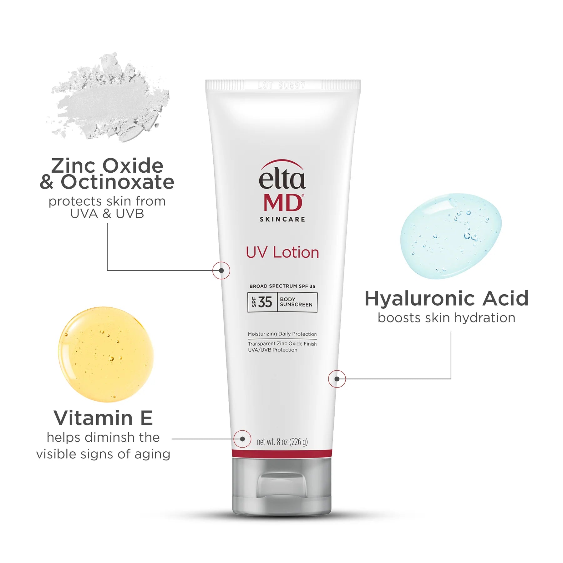 EltaMD UV Lotion Broad - Spectrum SPF 30+ - Harben House - EltaMD