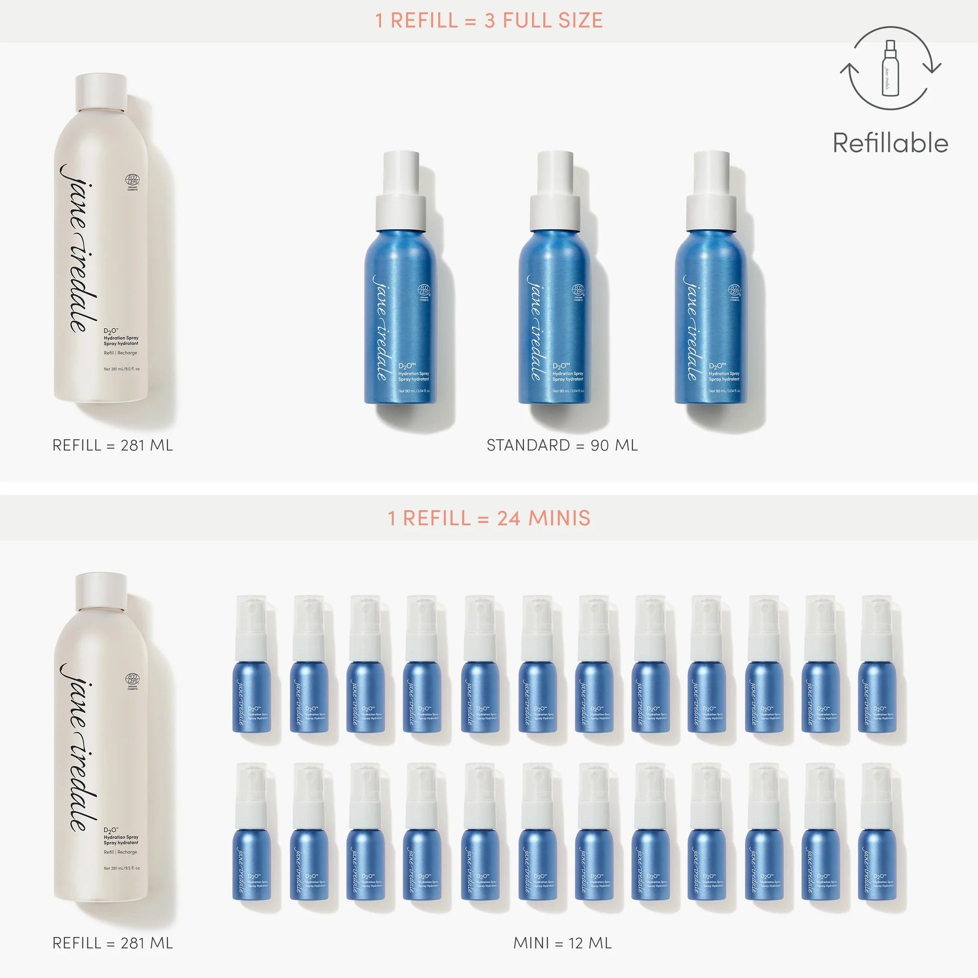 jane iredale D2O Hydration Spray - Harben House - Jane Iredale