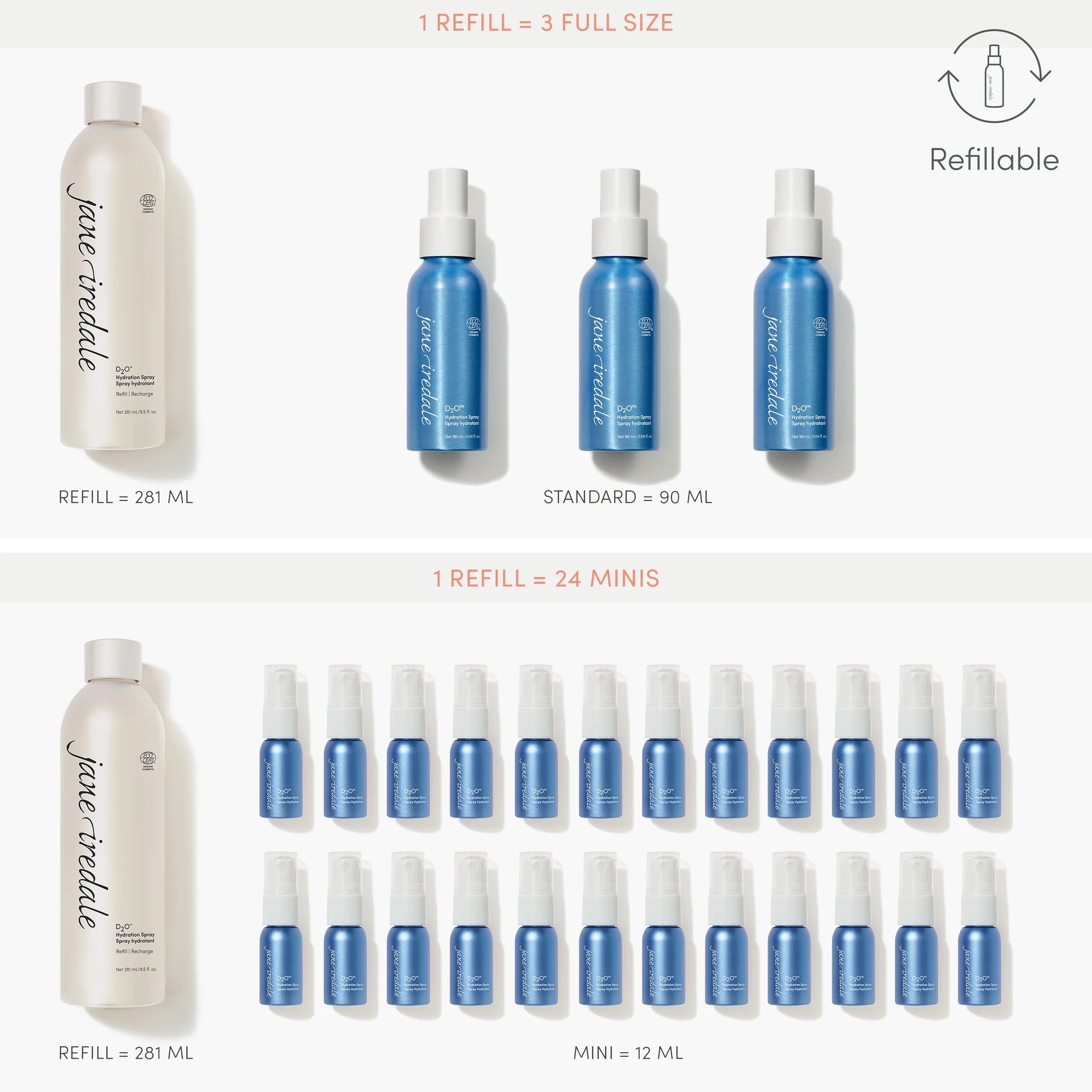 jane iredale D2O Hydration Spray - Harben House - Jane Iredale