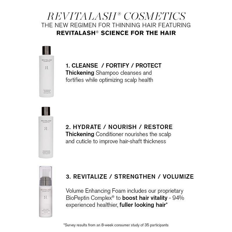 RevitaLash Volume Enhancing Foam - Harben House - RevitaLash Cosmetics