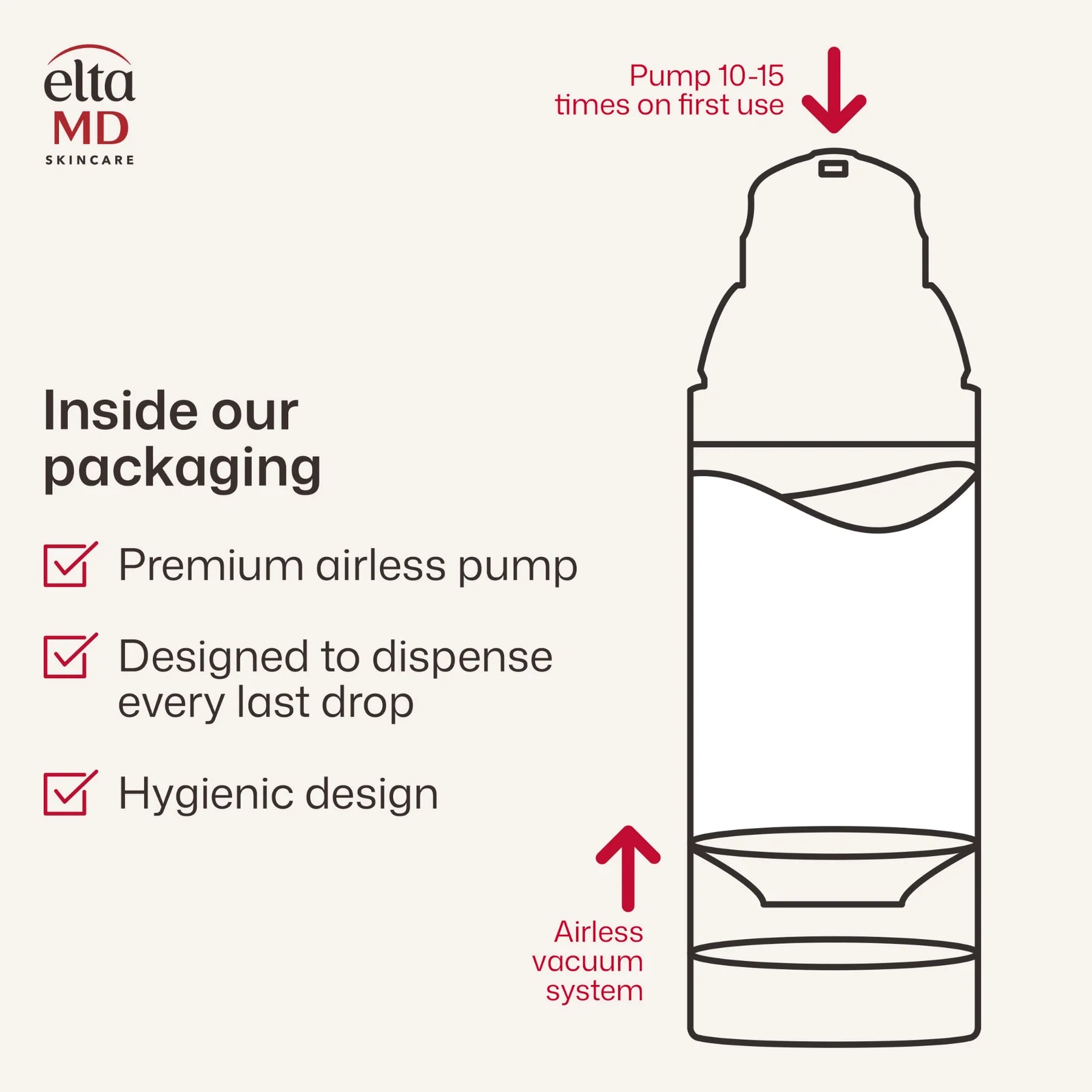 EltaMD UV Clear Blemish-Prone & Oil Balancing SPF 50