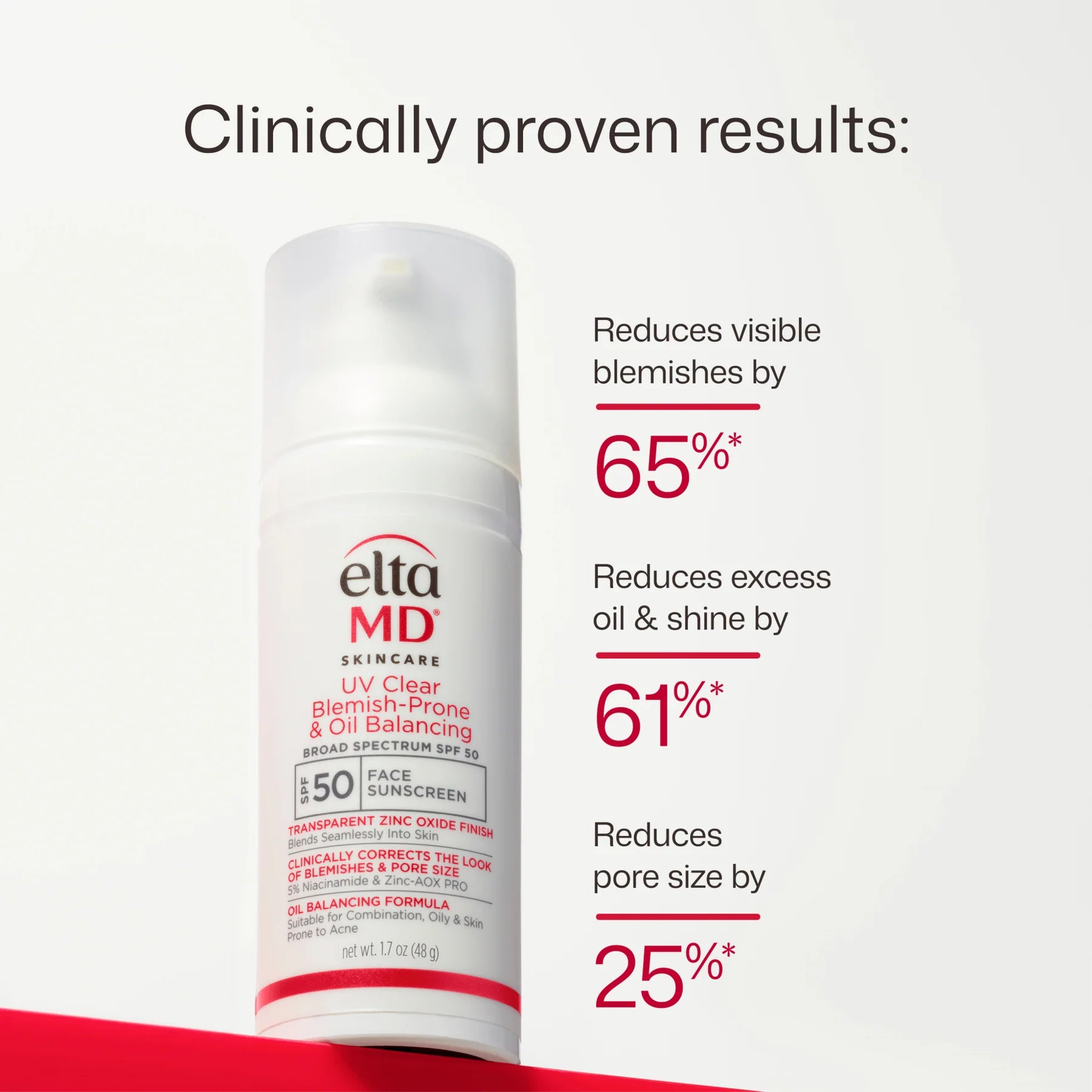 EltaMD UV Clear Blemish-Prone & Oil Balancing SPF 50