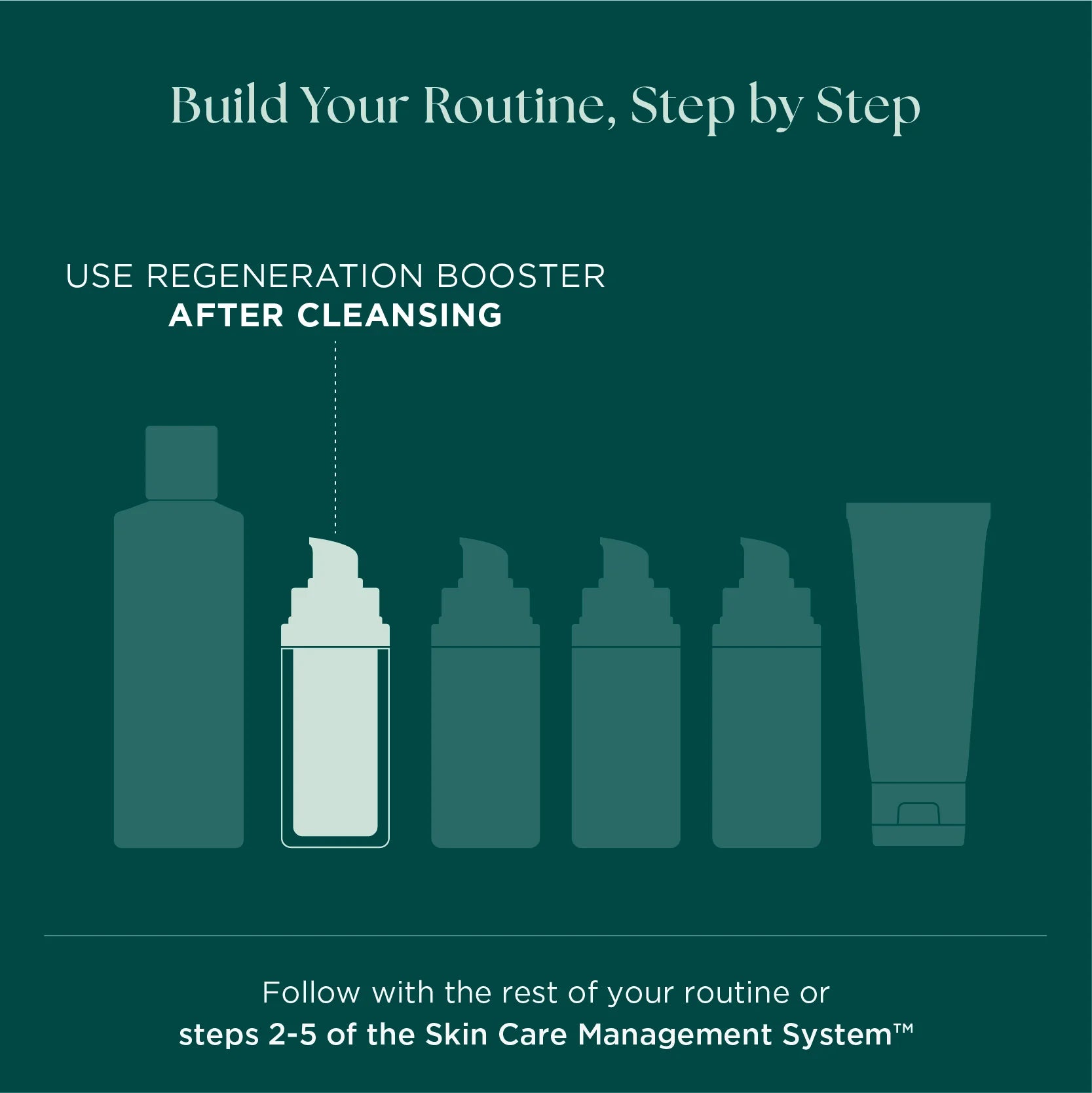 Marini Skin Solutions Regeneration Booster