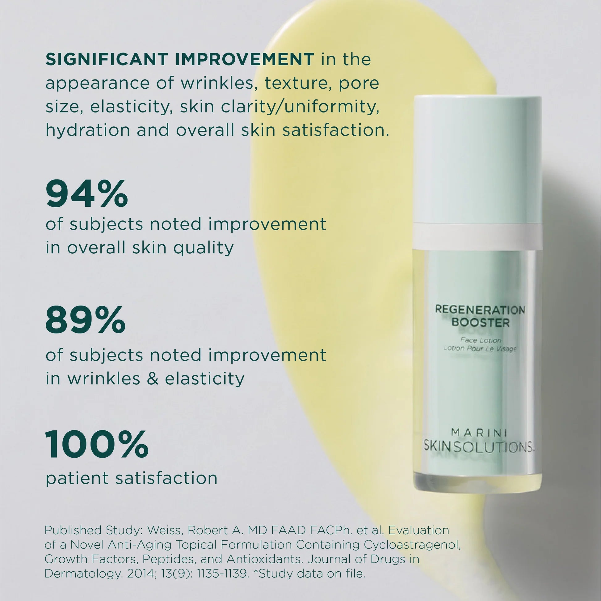 Marini Skin Solutions Regeneration Booster
