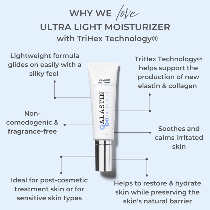 Alastin Skincare Ultra Light Moisturizer - Harben House - Alastin