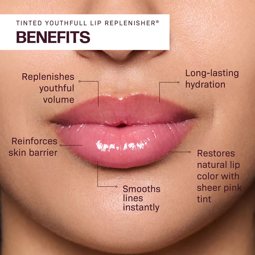 Revision Skincare YouthFull Lip Replenisher