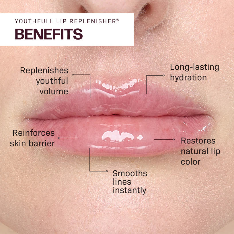 Revision Skincare YouthFull Lip Replenisher