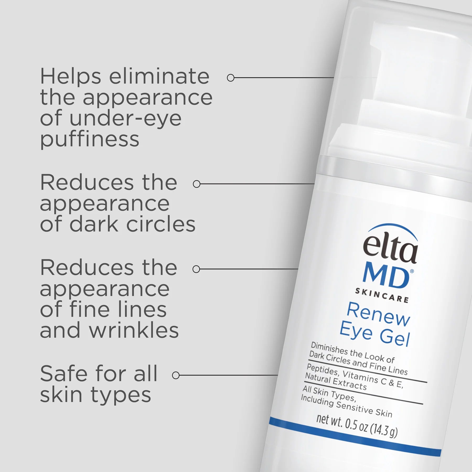 EltaMD Renew Eye Gel - Harben House - EltaMD