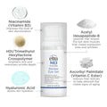 EltaMD Renew Eye Gel - Harben House - EltaMD
