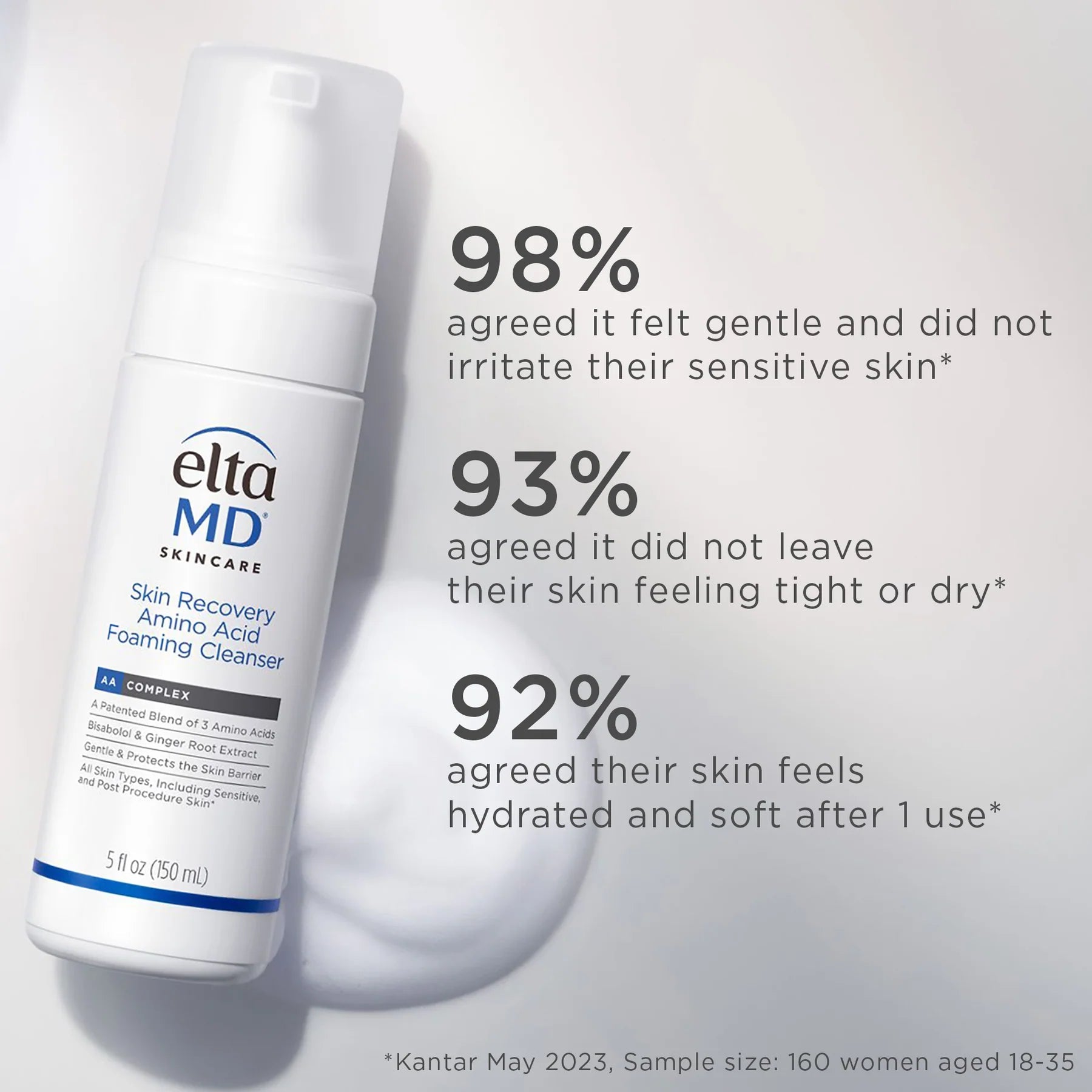 EltaMD Skin Recovery Amino Acid Foaming Cleanser - Harben House - EltaMD