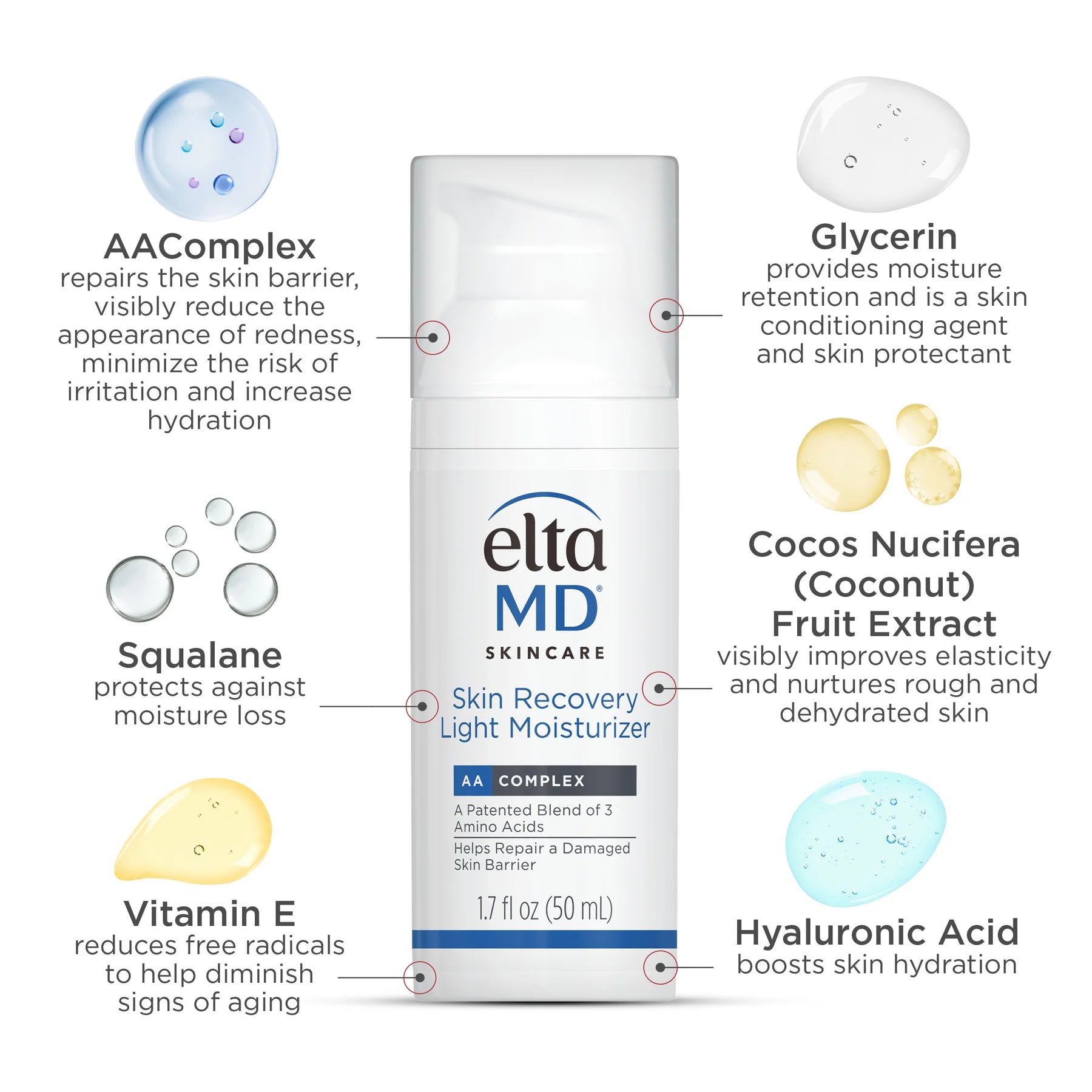 EltaMD Skin Recovery Light Moisturizer - Harben House - EltaMD