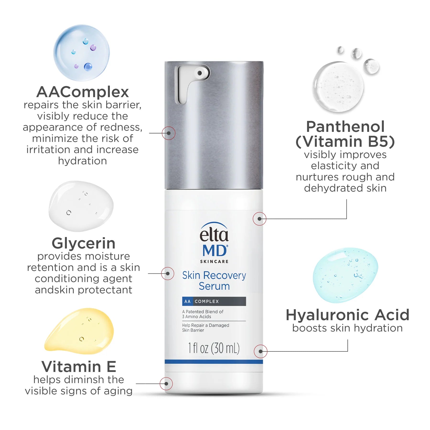 EltaMD Skin Recovery Serum - Harben House - EltaMD