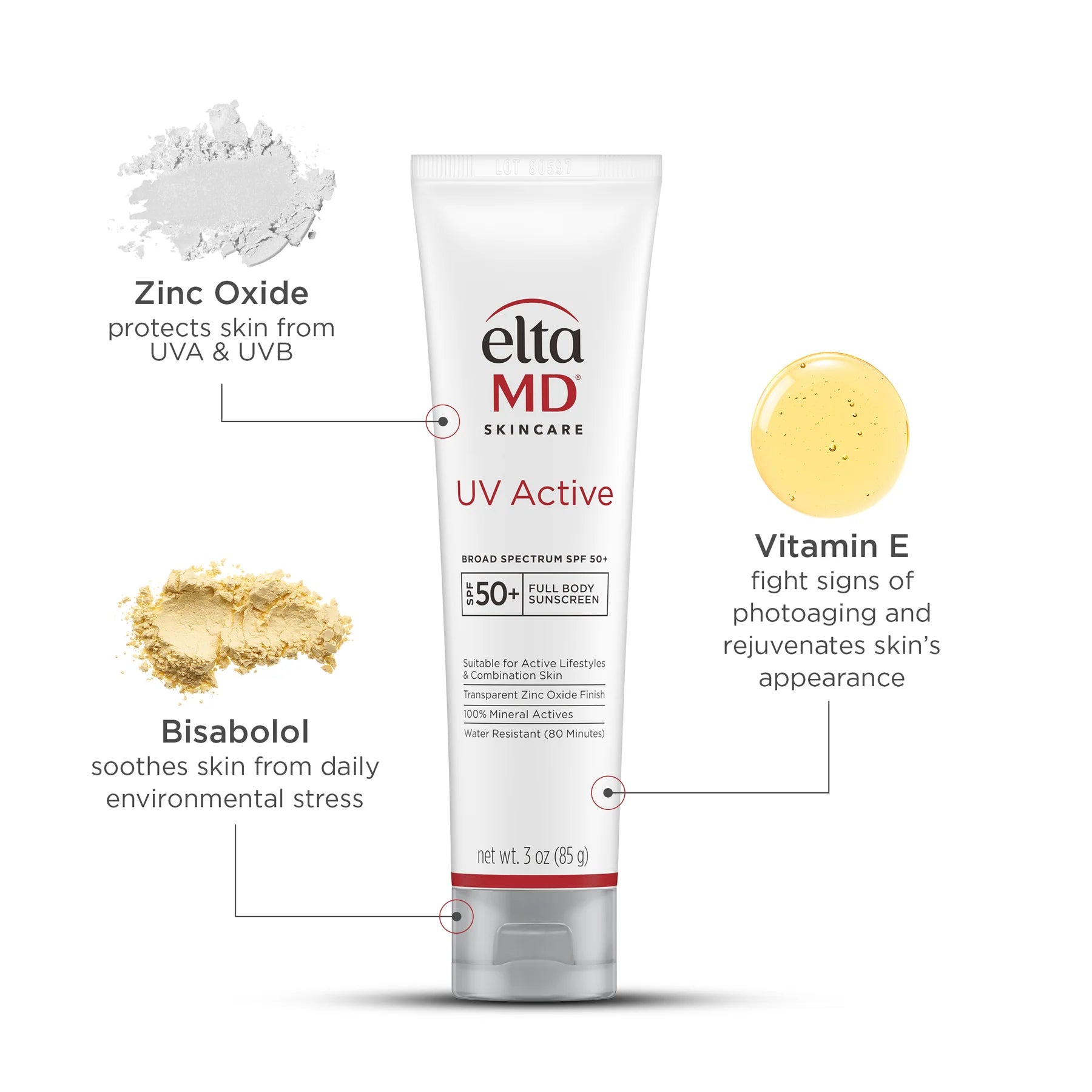 EltaMD UV Active Broad - Spectrum SPF 50+ - Harben House - EltaMD