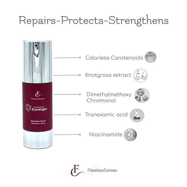 FlawlessCanvas Free Radicals Scavenger - Harben House - FlawlessCanvas