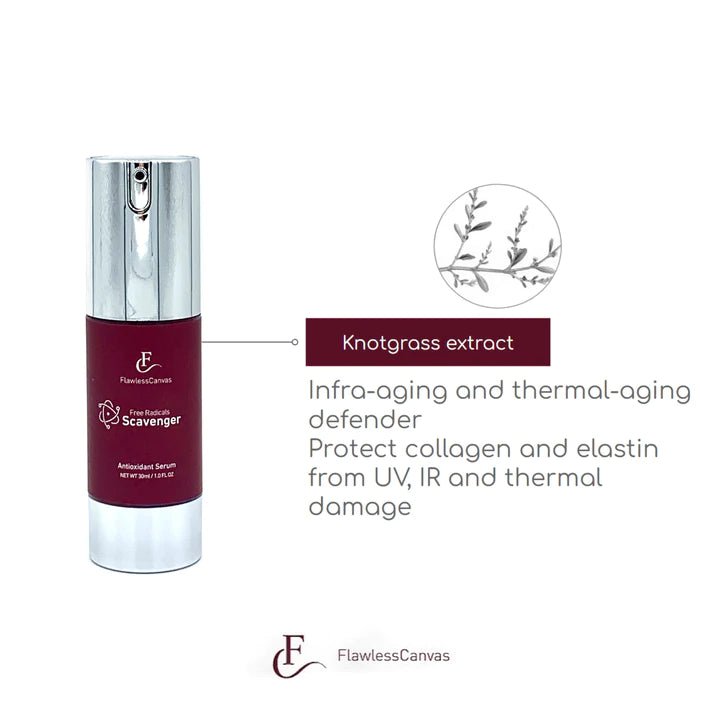 FlawlessCanvas Free Radicals Scavenger - Harben House - FlawlessCanvas