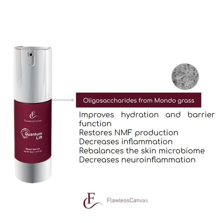 FlawlessCanvas Quantum Lift Reset Serum - Harben House - FlawlessCanvas