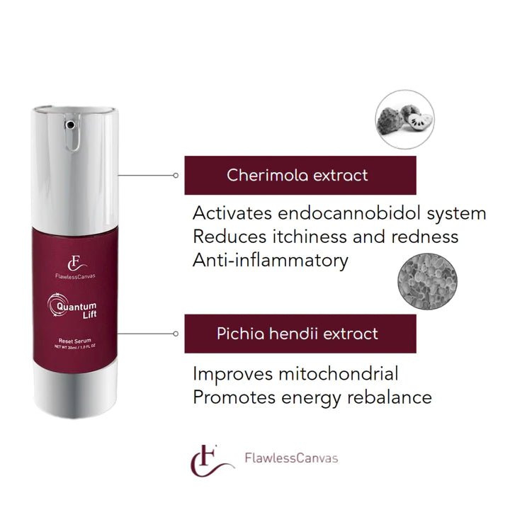 FlawlessCanvas Quantum Lift Reset Serum - Harben House - FlawlessCanvas