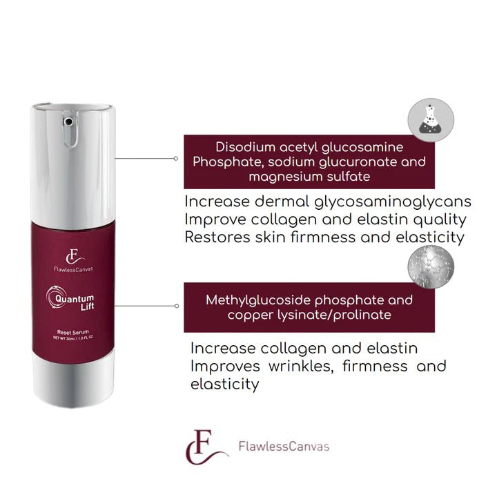 FlawlessCanvas Quantum Lift Reset Serum - Harben House - FlawlessCanvas