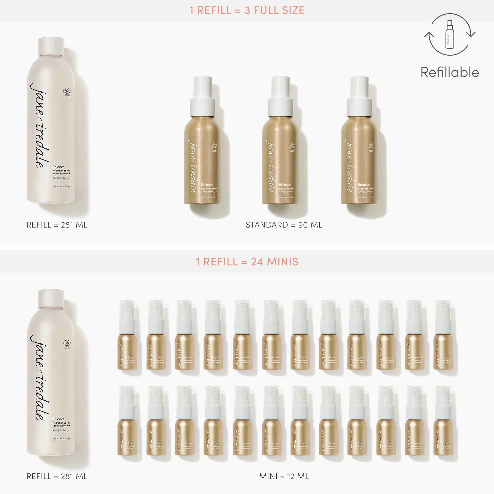 jane iredale Balance Hydration Spray - Harben House - Jane Iredale