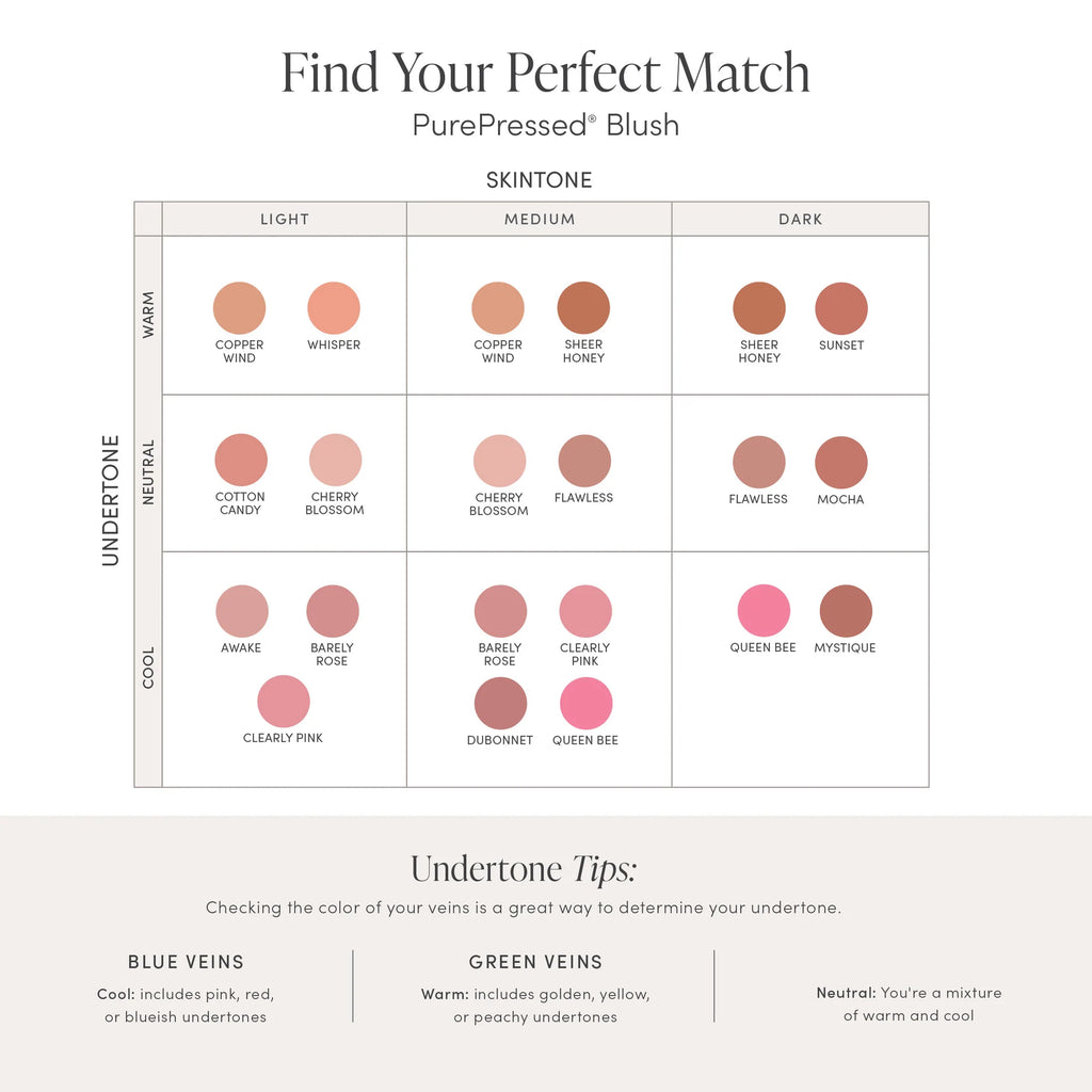 Jane Iredale Find Your Perfect Match PurePressed Blsh