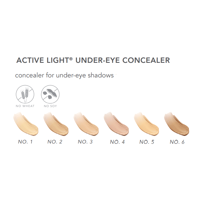 jane iredale Active Light Under-Eye Concealer Swatch Comparison No. 1-6