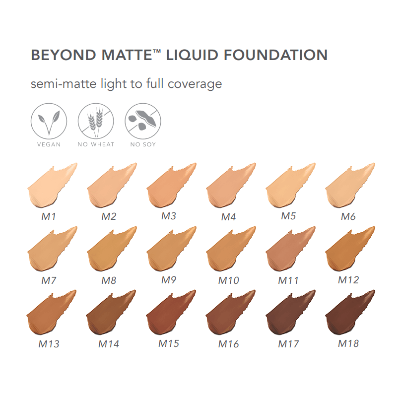 jane iredale Beyond Matte Liquid Foundation All Color Shades M1 Through M18