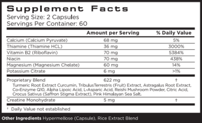 Elevate Supplement Facts