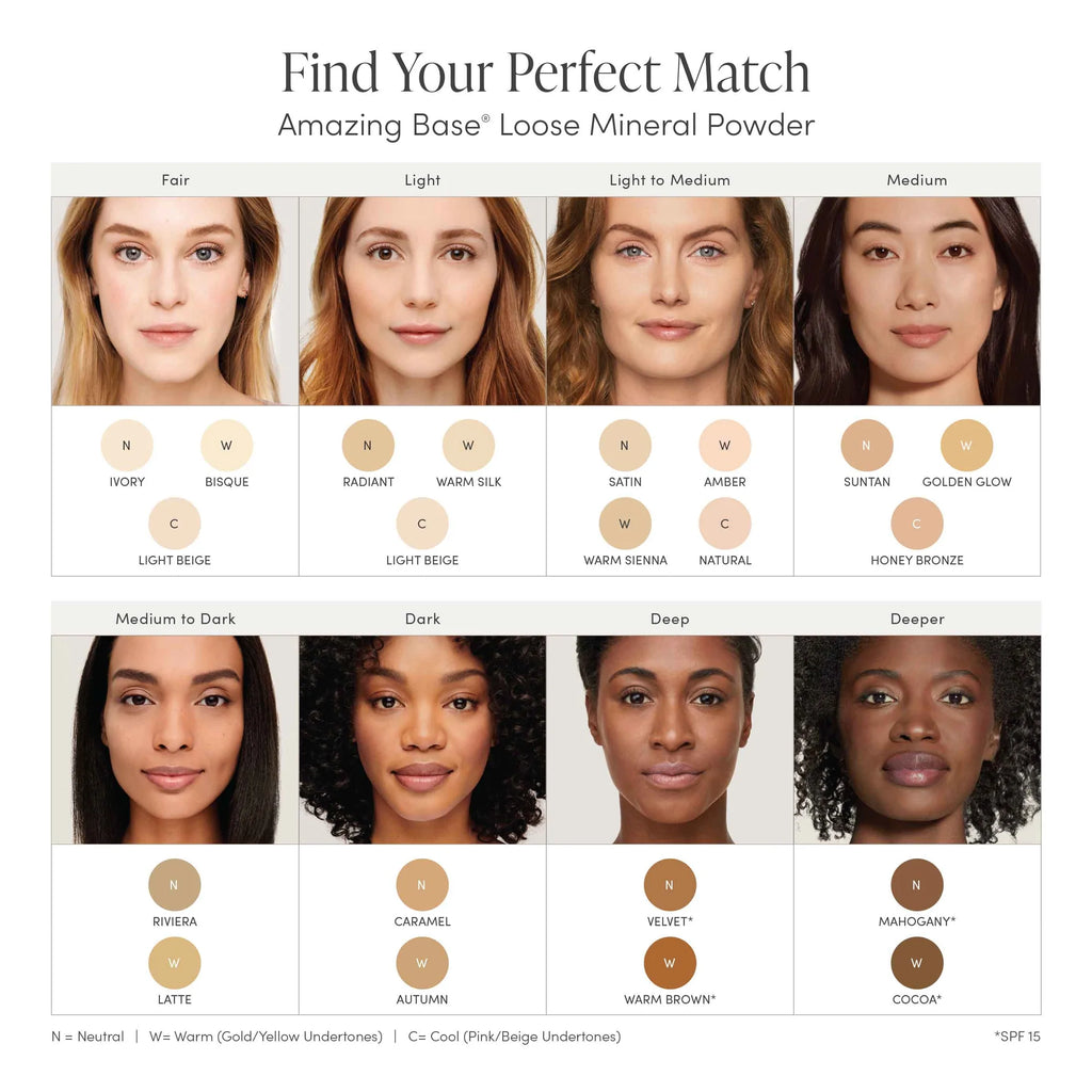 Jane Iredale Amazing Base Loose Mineral Powder Refillable Brush Find Your Perfect Match Chart. Neutral, Warm, and Cool