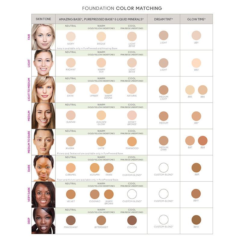 Jane Iredale Foundation Color Swatch Matching Guide for Amazing Base PurePressed Powder, Dream Tint, and Glow Time
