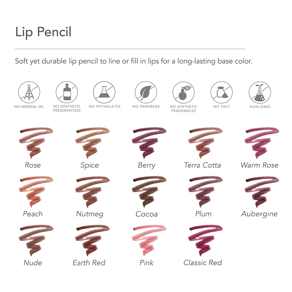 jane iredale Lip Pencil Swatch Comparison