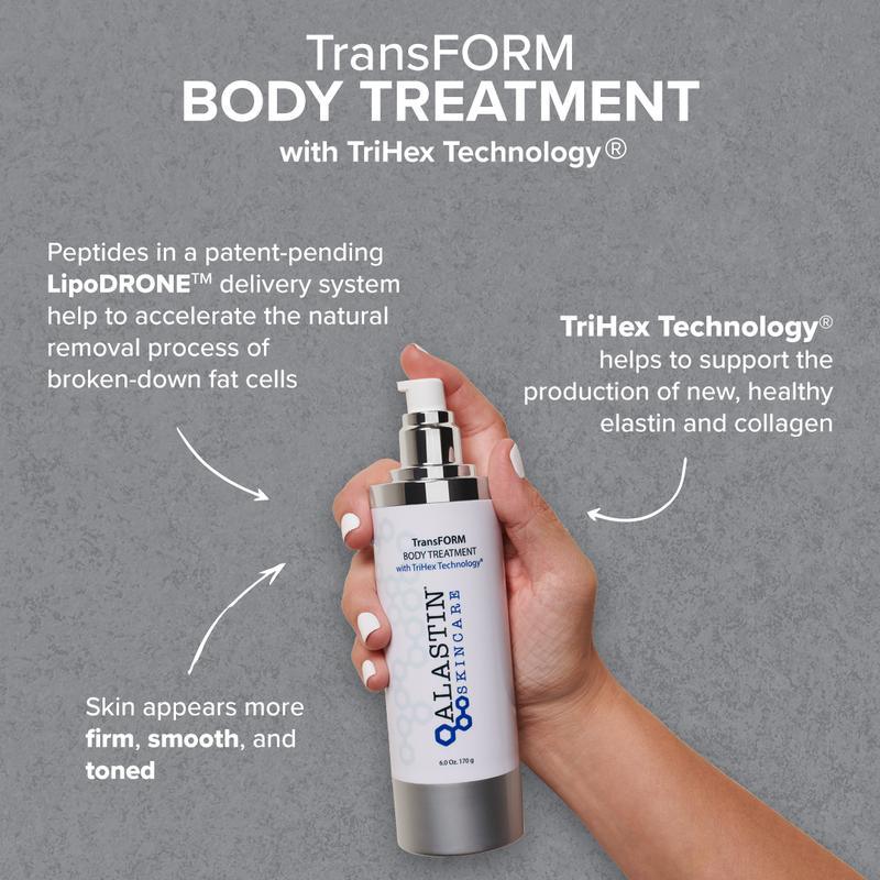 text with greater information on the Alastin Skincare TransFORM Body Treatment